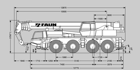 grue mobile FAUN ATF 70-4